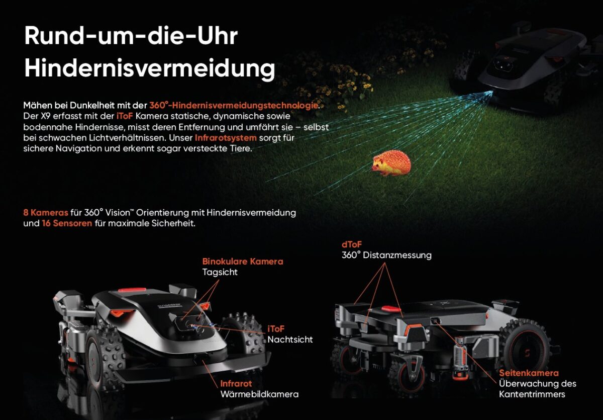 Sunseeker X9: Rundum sicher – auch bei Nacht